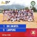 Kalahkan DKI Jakarta 9-1, Softball Lampung Siap Rebut Emas di Final PON XX Papua