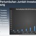 Bursa Efek Indonesia Catat Jumlah Investor di Lampung Naik Kala Pandemi COVID-19